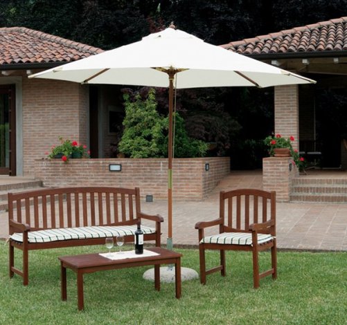 Ombrelloni Da Giardino Caratteristiche Materiali Prezzi E