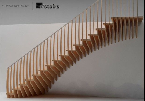 eestirs scale moderne