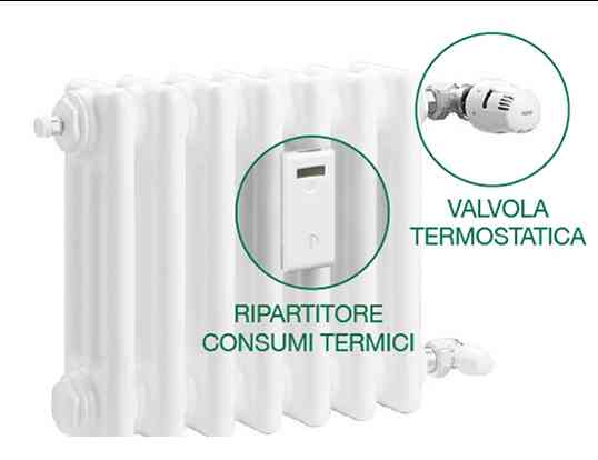 ripartitore_termostatica_caleffi