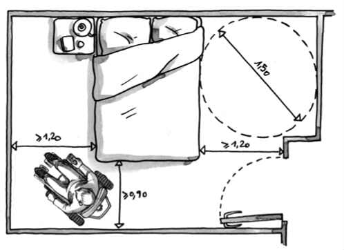 camera da letto accessibile