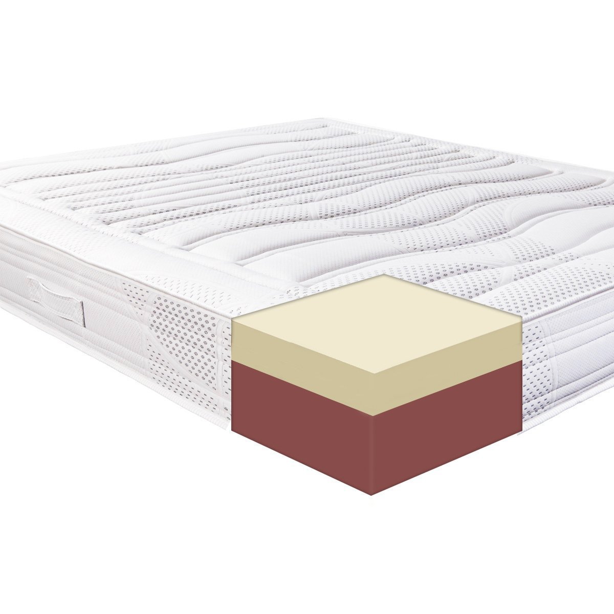 materassi memory foam