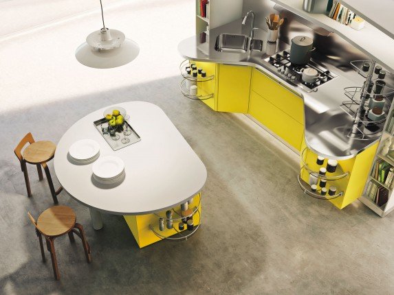 skyline - cucine americane