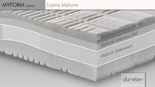 materassi dorelan composizione myform