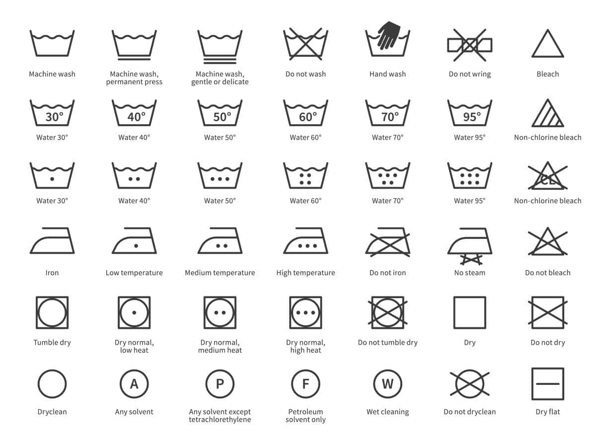 simboli per il lavaggio in lavatrice