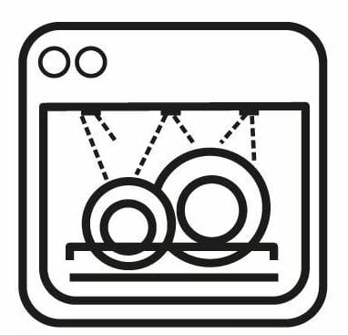 simboli lavastoviglie pentole