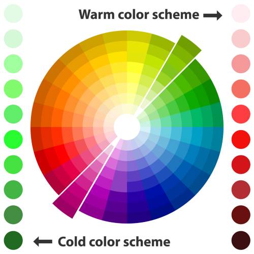 colori caldi palette