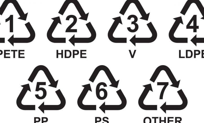 Quali sono i simboli di riciclaggio sui frigoriferi?