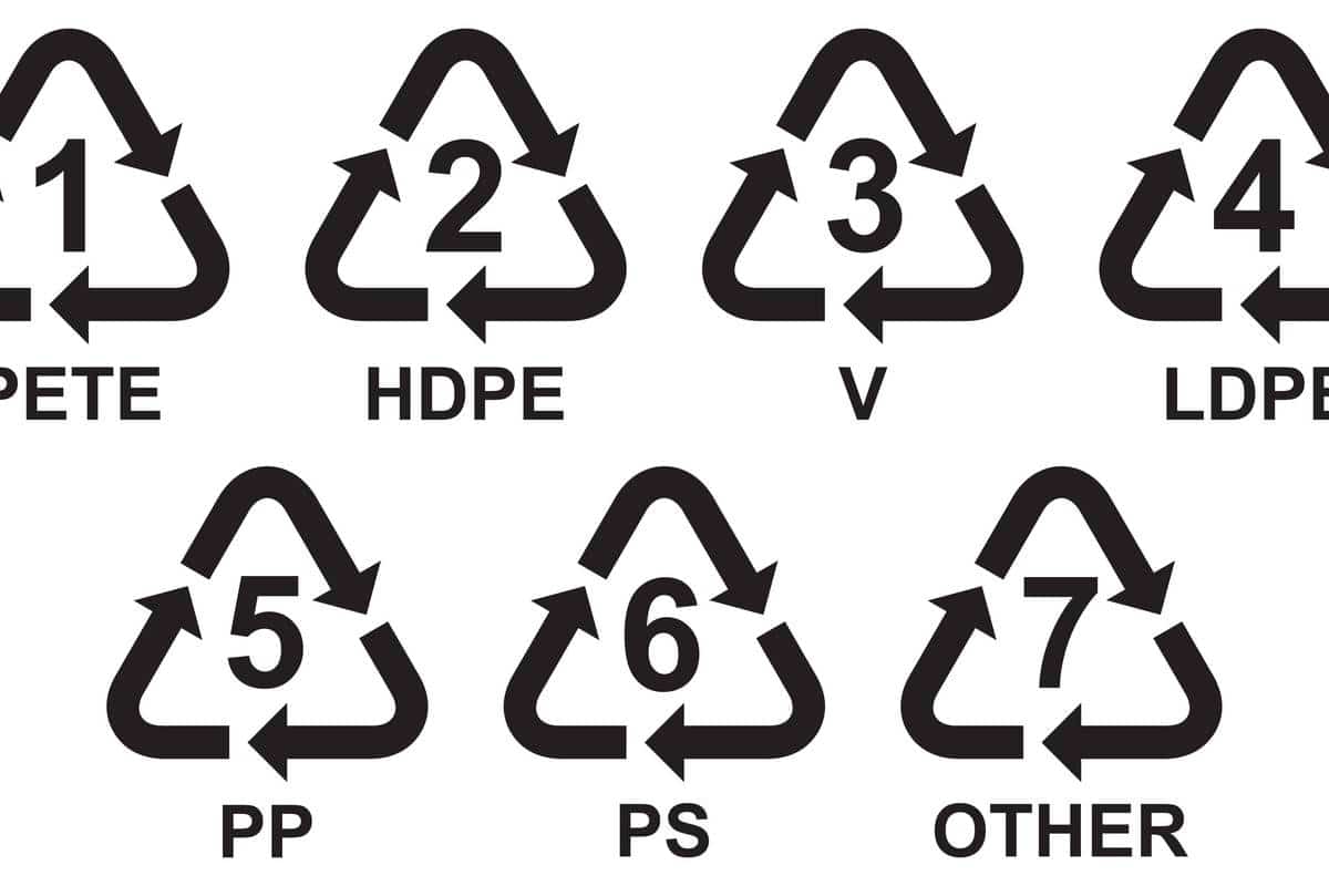 Quali sono i simboli di riciclaggio sui frigoriferi?