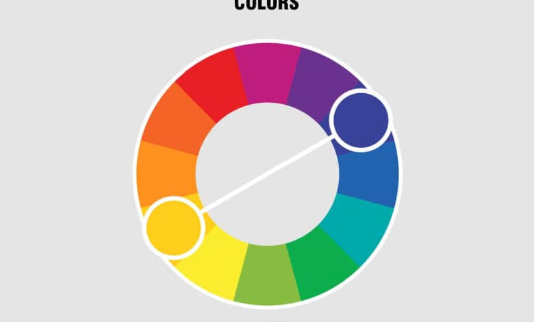 Colori complementari