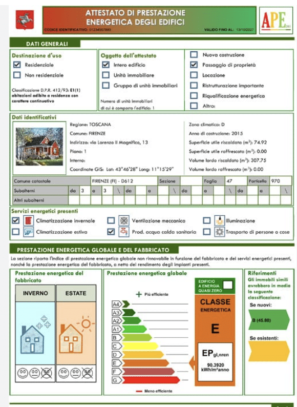 attestato di prestazione energetica