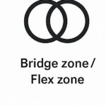 Piano induzione bridge zone