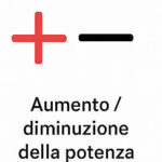Piano induzione potenza