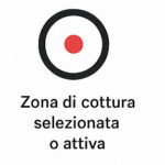 Piano induzione zona cottura