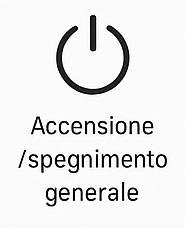 Piano induzione power