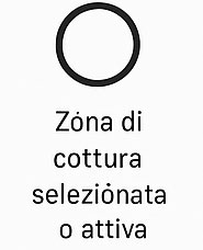 Piano induzione zona
